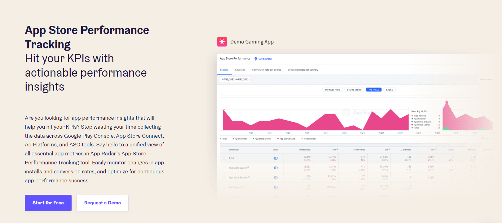 screenshot of App Radar
